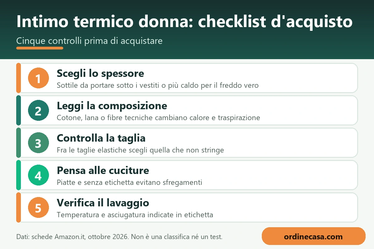 Infografica con la checklist d'acquisto per intimo termico donna: cinque controlli Infografica con la checklist d'acquisto per intimo termico donna: cinque controlli